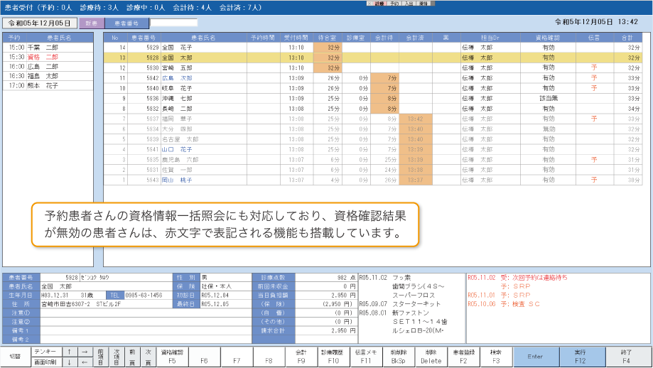 患者受付機能